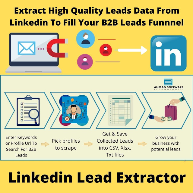 Get Quality Leads Data From LinkedIn For Lead Generation With LinkedIn Scraper